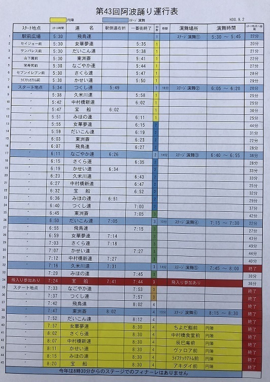 2018中村橋阿波おどり運行表.jpg