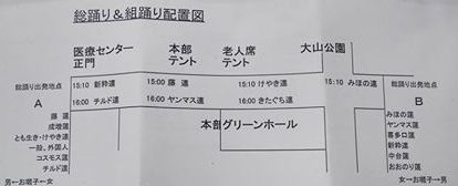 2018板橋区民まつり運行表組踊.jpg