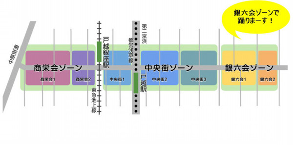 戸越銀座商店街マップ.png