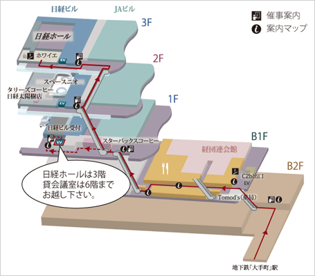 日経ホール地下アクセス解説図.gif