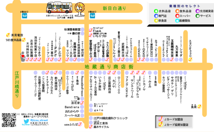 江戸川橋地蔵通り商店街マップ.png