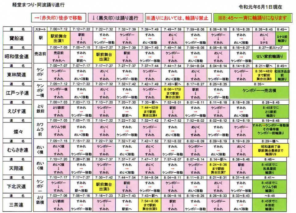 2019経堂まつり運行表.jpg