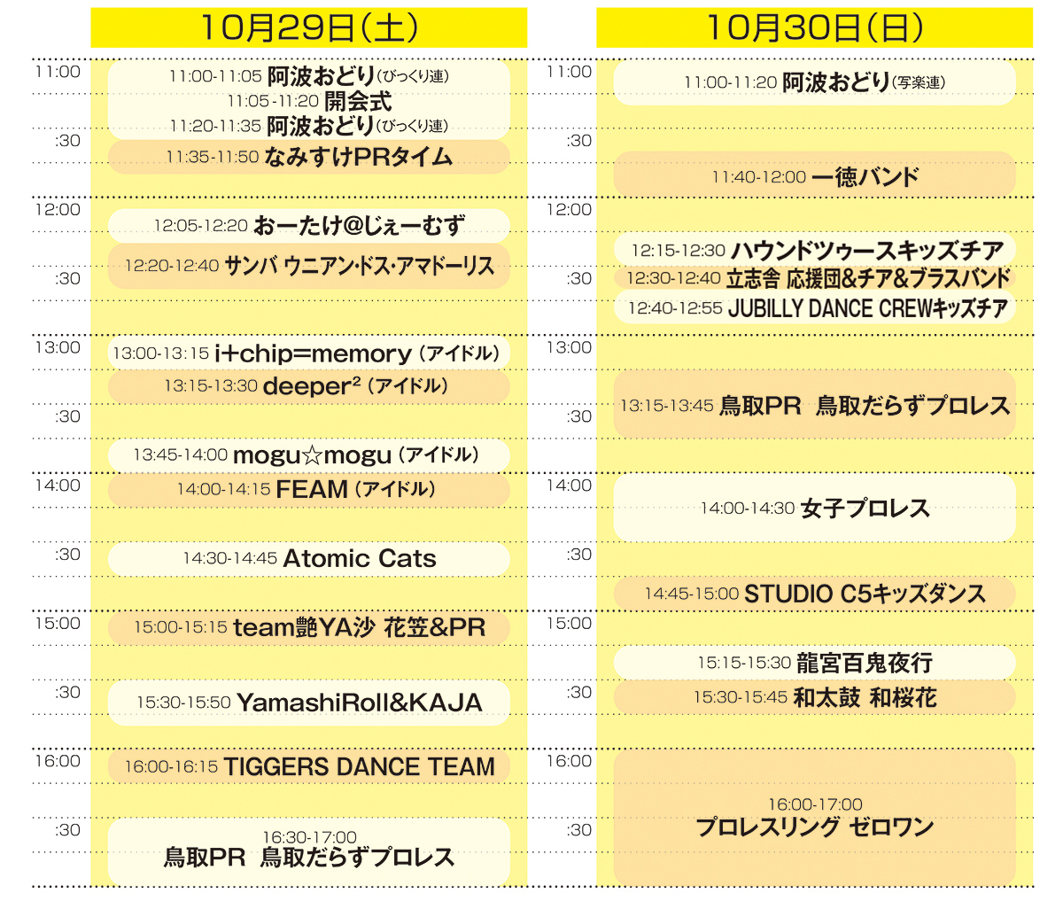 2022高円寺フェス北口広場スケジュール.jpg