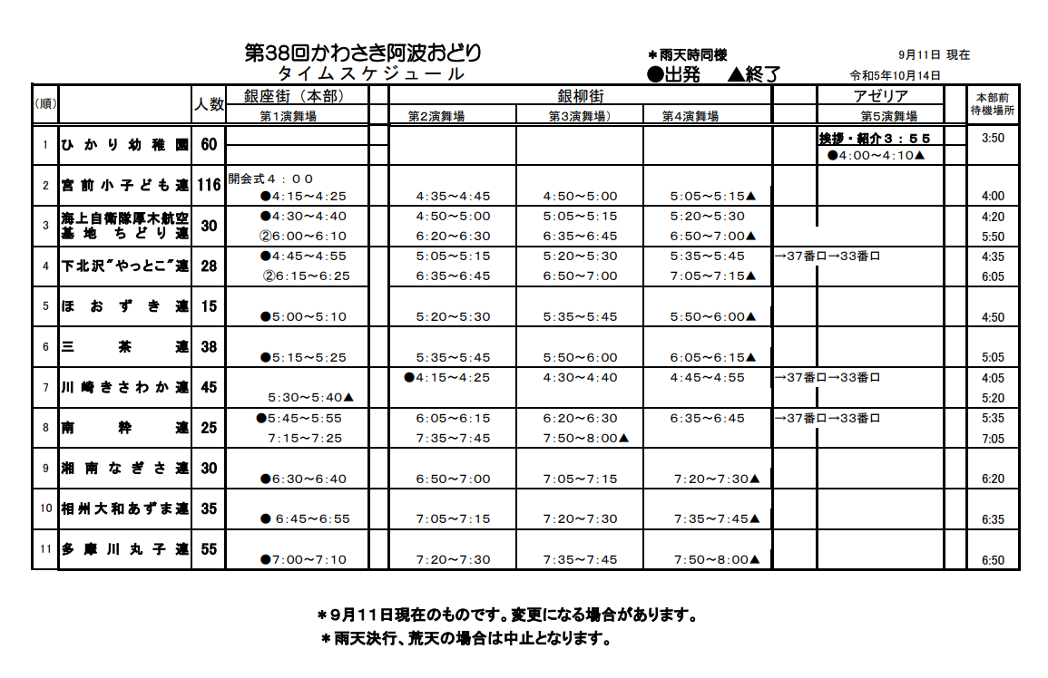2023かわさき阿波おどり運行表.png