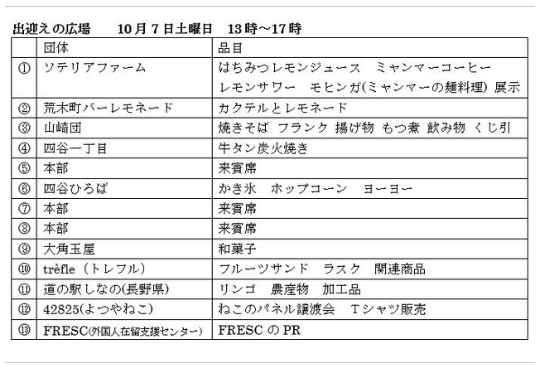 2023四谷大好き祭り出店一覧.png