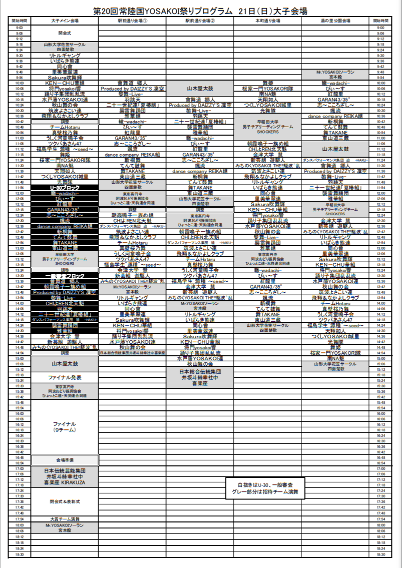 2023常陸国YOSAKOI祭りプログラム.png