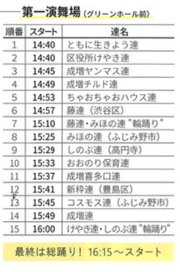 2023板橋区民まつり第1会場.png