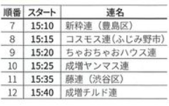 2023板橋区民まつり第2会場2.png