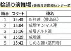 2023板橋区民まつり輪踊り会場.png