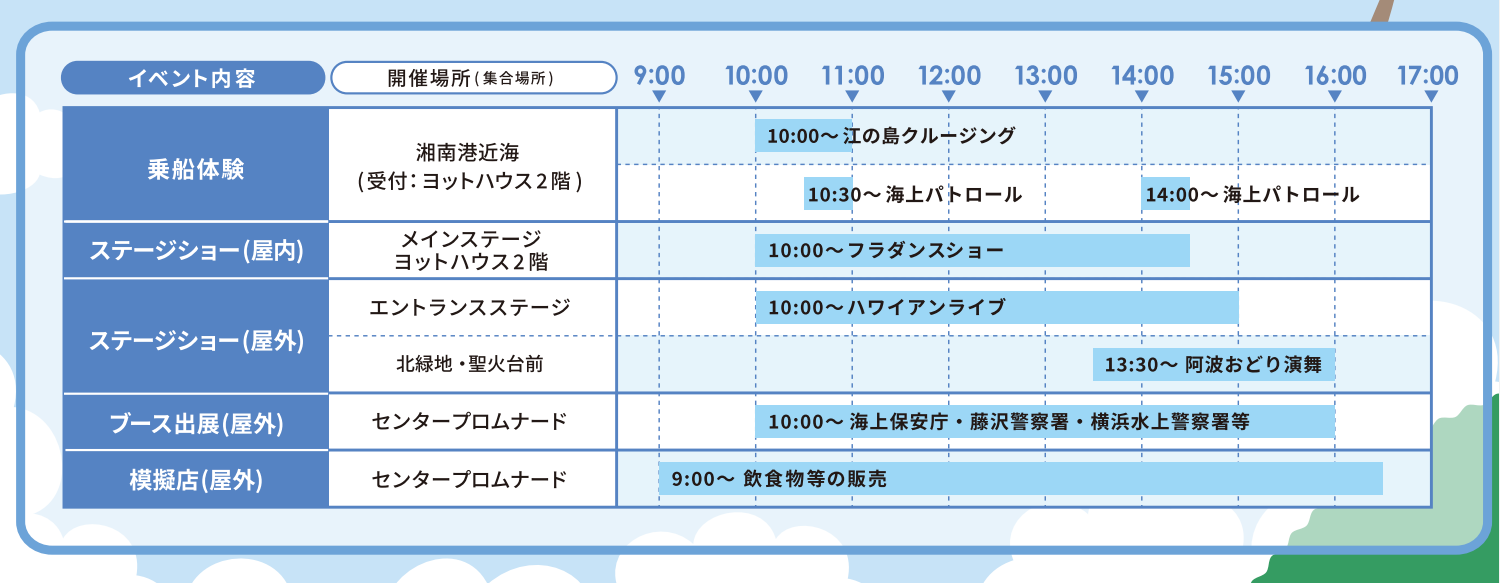 2023江ノ島ハーバーフェスティバル全体スケジュール.png