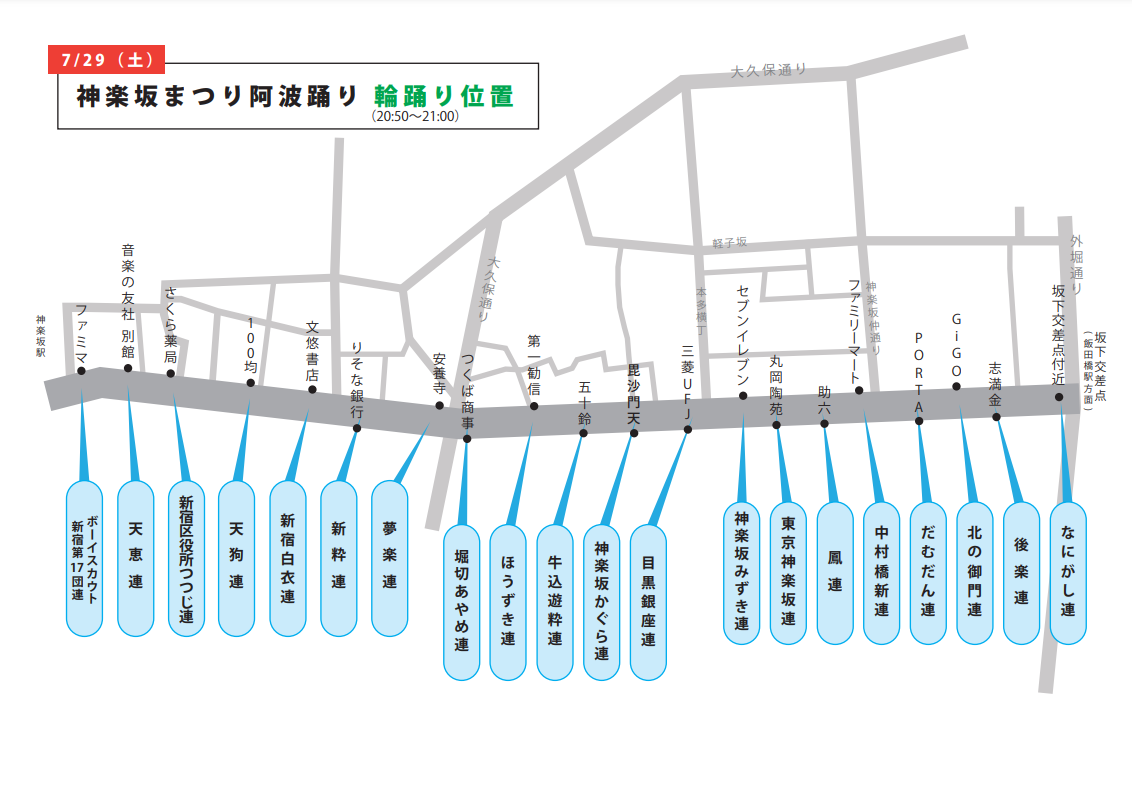 2023神楽塚まつり輪踊り配置7.29(土).png
