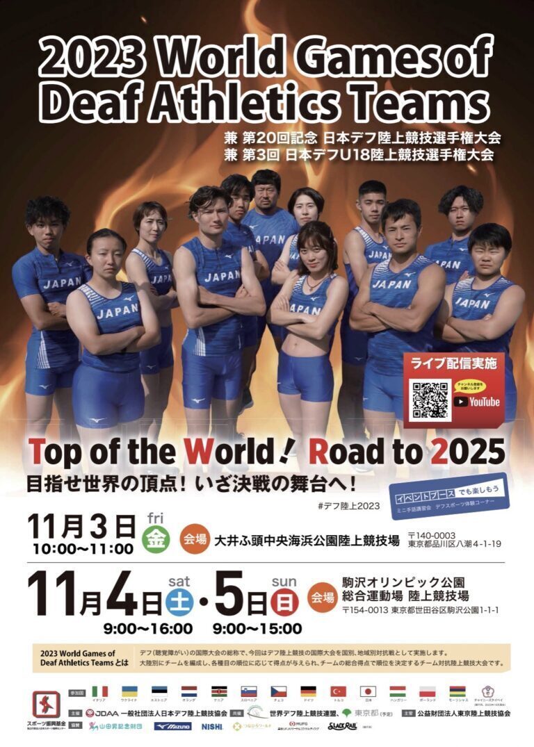 2023World Games of Deaf Athletics Teams.jpg
