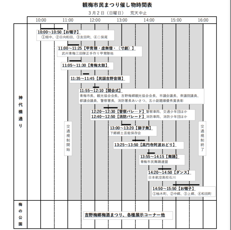 2025吉野梅郷観梅市民まつりイベント予定.png