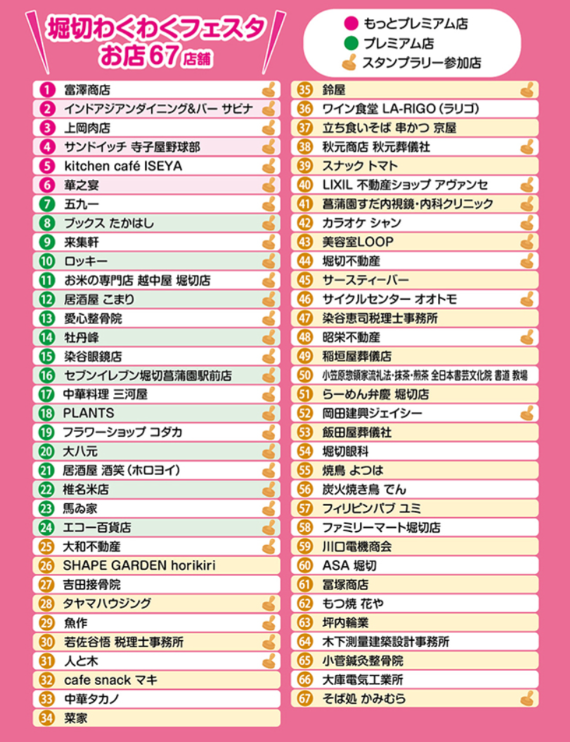 2025堀切わくわくフェスタ参加店舗.png