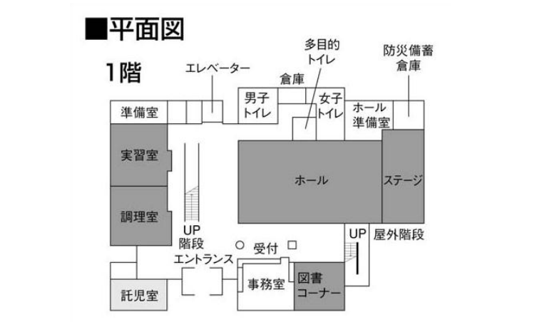 新田西文化センター1Fフロアマップ.png