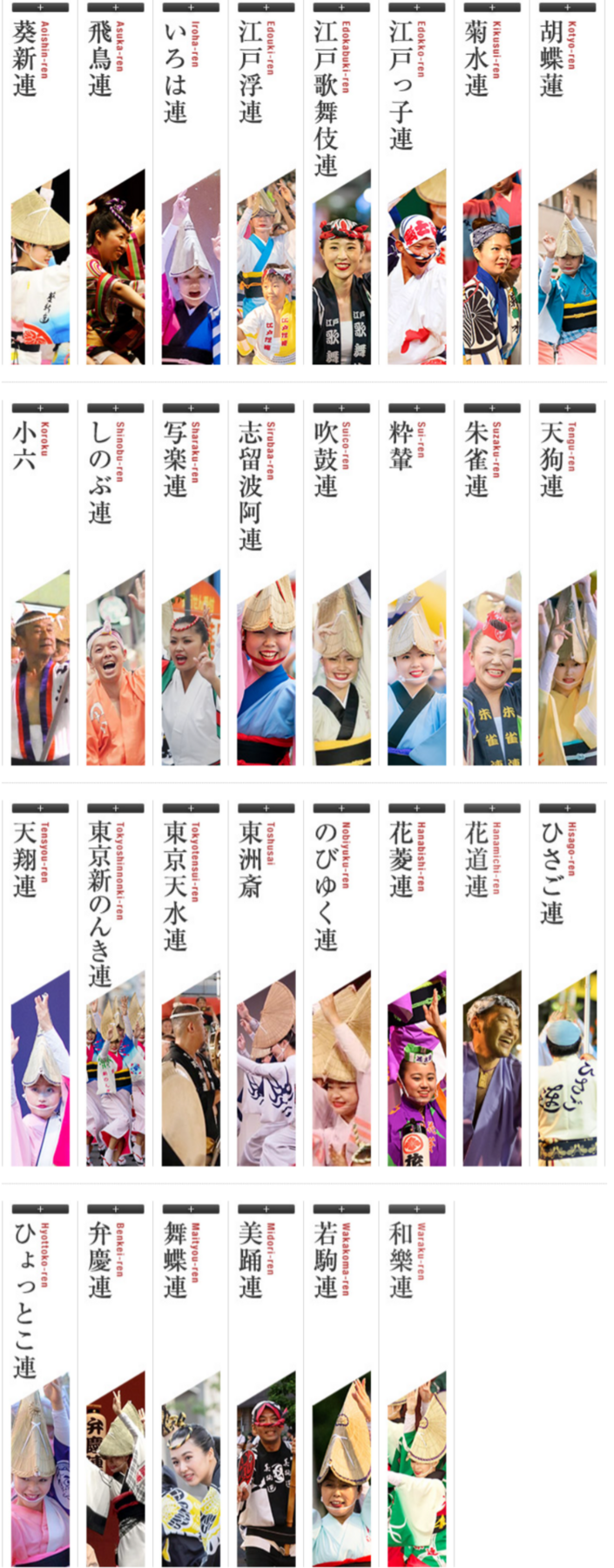 高円寺阿波おどり連協会所属連.png